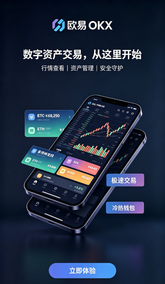 欧交易所平台app入金交易步骤